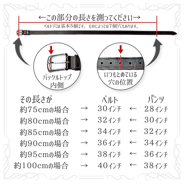 ベルトご購入の前に・・・