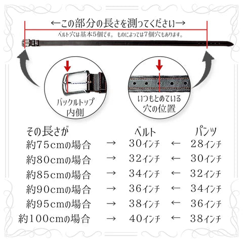 ベルト長の測り方：バックルトップの内側から、いつも留めている穴までを測る図解とインチ換算表